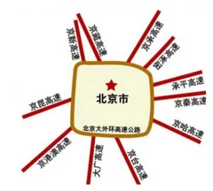 大七环开通在即，固安成环京区域发展翘楚