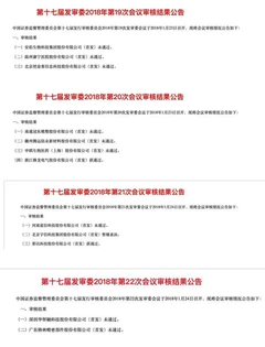 ipo审核两天只过2家获得通过 未来通过率低或是常态