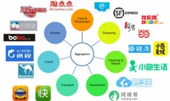 互联网公司年底大裁员，行业竞争日益激烈