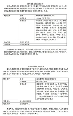 聚宝滙产品存疑 公司否认