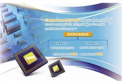 我国首款云端人工智能芯片亮相发布会 将应用广泛领域