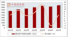 中国铁塔港交所上市 国内基站覆盖面扩增