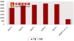 《北京市非机动车管理条例》通过 我国非机动车市场监管加强
