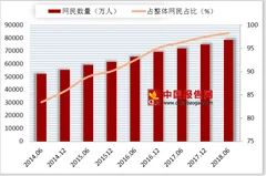 支付宝回应短信红包非官方发送 支付安全成第三方移动支付竞争关键要素