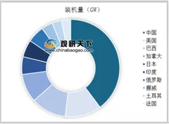 中国占世界20个最大发电站数首位 浅析我国水电行业建设现状