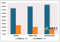 2018年中国最透明慈善公益基金会榜单出炉 中国妇女发展基金会满分位列榜首