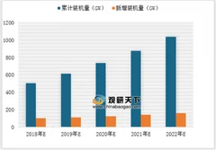 工信部公示符合《光伏制造行业规范条件》企业名单 产业回暖在即