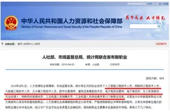 三部门发布13个最新职业 未来我国人力资源服务业市场规模将持续提升