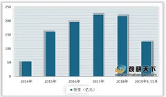 《中国智能制造企业100强榜单》出炉 政策助力我国智能制造业向好发展