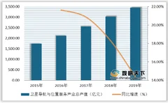 哈啰单车与高德达成合作 探索导航和出行场景 推动行业数字化升级