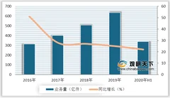 二季度快递企业公众满意度调查公布 顺丰、京东得分最高