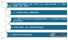 就业群体达百万 我国网约配送员成为职业新选择 未来价值将更为凸显