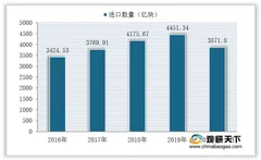 警惕“纸上造芯” 6大百亿级半导体项目先后停摆 行业亟待规范整顿